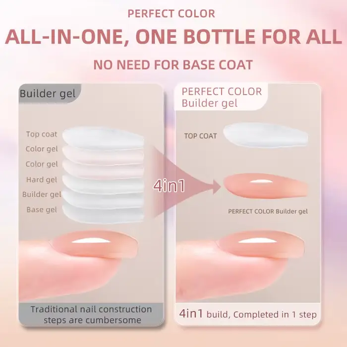 PERFECT COLOR Gel de Base Caoutchouc Nude 12ml