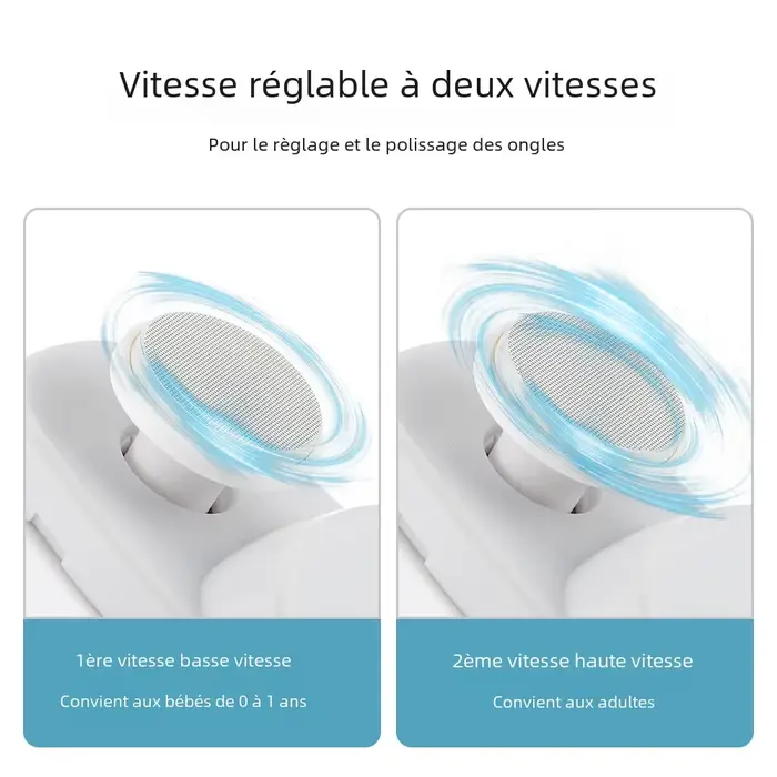 Coupe-ongles électrique