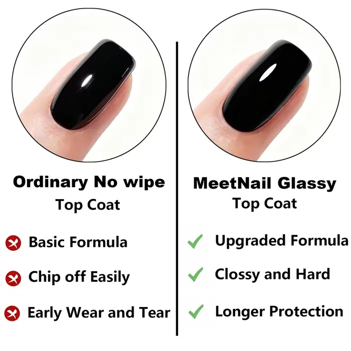 Lot de 2 vernis gel UV (base et top coat) sans résidu