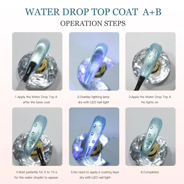 Lot de 2 vernis à ongles gel 3D effet goutte d'eau 15ml – Top Coat transparent sans résidu pour designs estivaux