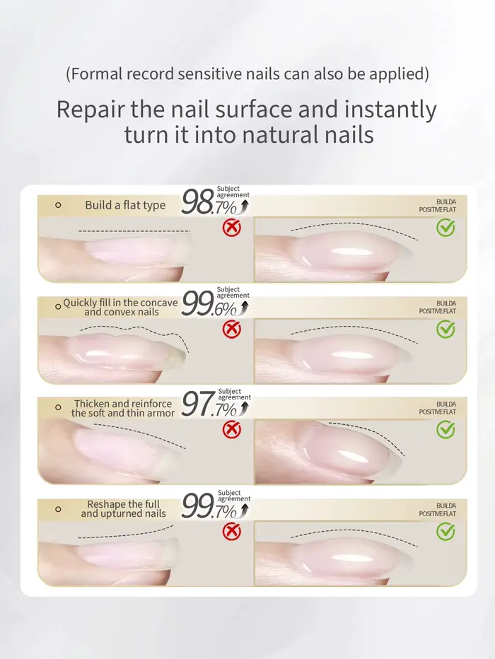 Gel constructeur transparent pour ongles