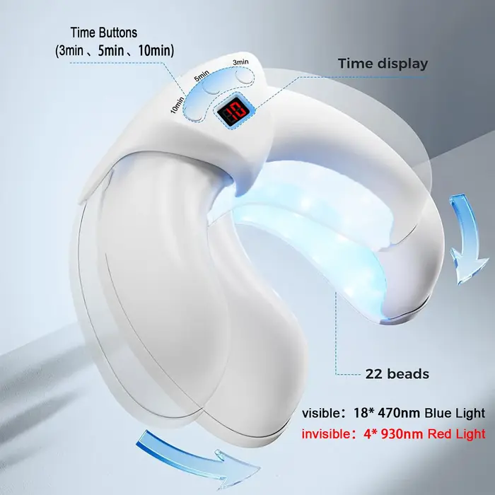 Appareil de traitement laser antifongique pour les ongles, réparation des ongles des mains et des pieds, machine anti-infection pour l'onychomycose, la paronychie et les ongles incarnés