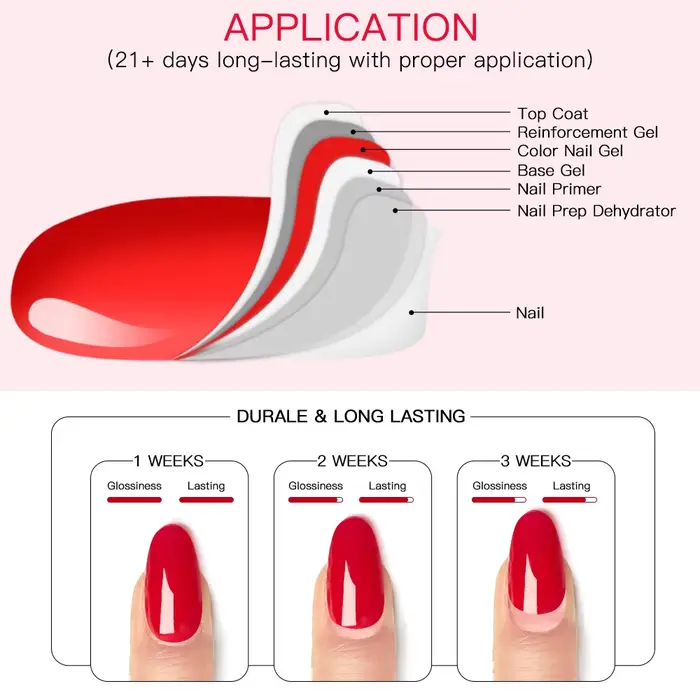 Vernis à ongles gel noir pailleté 10 ml - Gel semi-permanent UV/LED pour manucure DIY