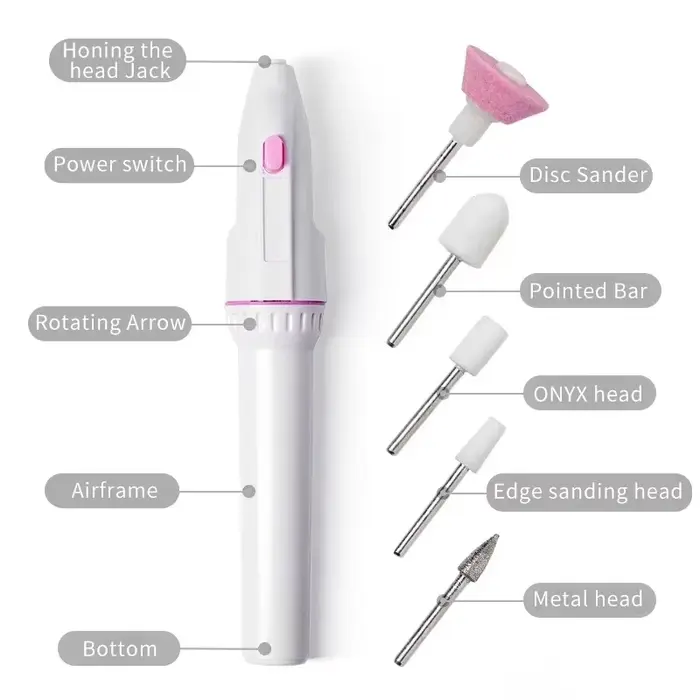 Polisseuse à ongles MINI Kit de perceuse à ongles électrique manucure pédicure meulage polissage Nai