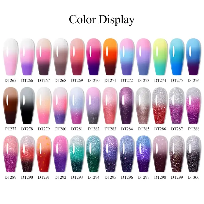 MEET ACROSS 75 couleurs vernis à ongles thermique 3