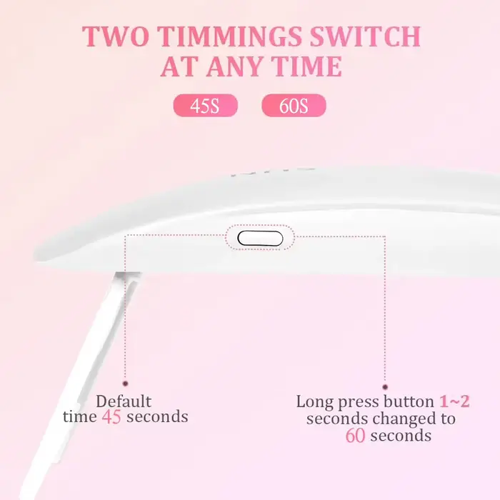 LULAA Mini UV LED lampe à ongles professionnel LED Gel sèche-ongles avec USB lampe à durcissement ou
