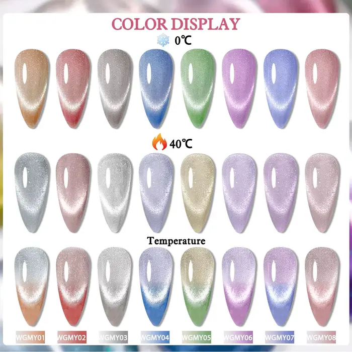Une bouteille de vernis à ongles gel à couleur changeante et sensible à la chaleur