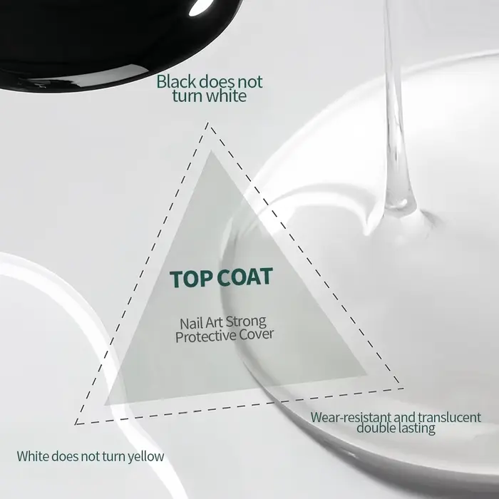 Nailpop – Base transparente en Gel de fonction 7.5ml