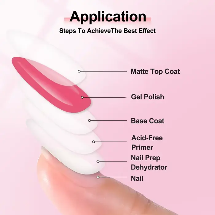 Un flacon de 15 ml de vernis à ongles gel de base