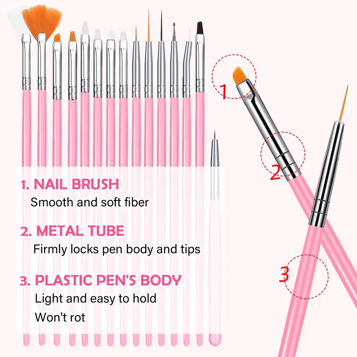 Palette de pinceaux pour Nail Art