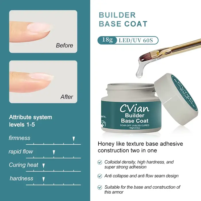 CVian 18g Gel Constructeur d'Ongles 3-en-1, Fortifiant, Modelant, Allongeant, Nivelant, Base et Top 