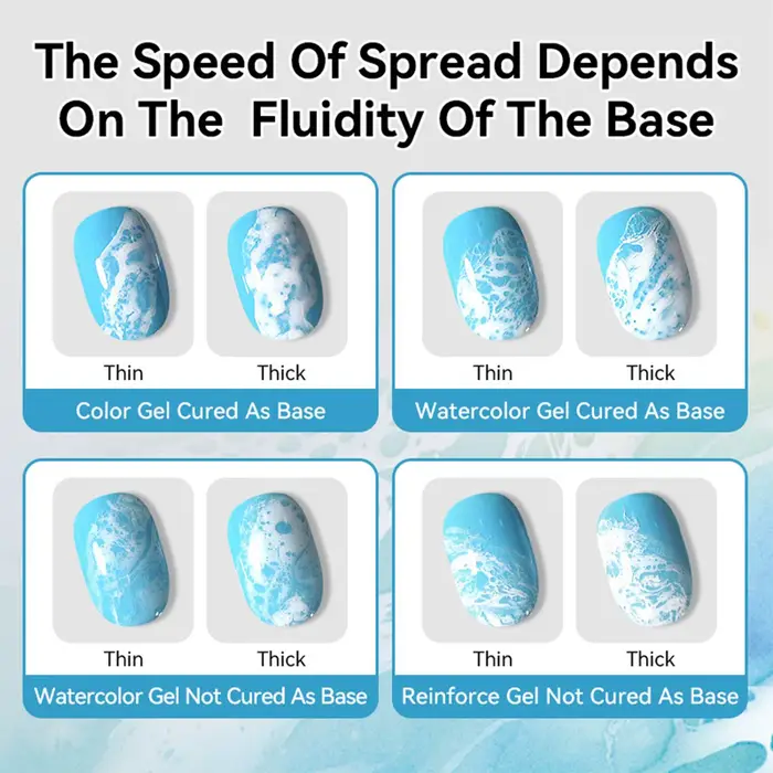 Vernis à ongles gel dégradé aquarelle 10 ml pour manucure