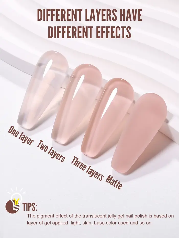 Verhéritage à Ongles Gel Semi-Permanent pour Nail Art