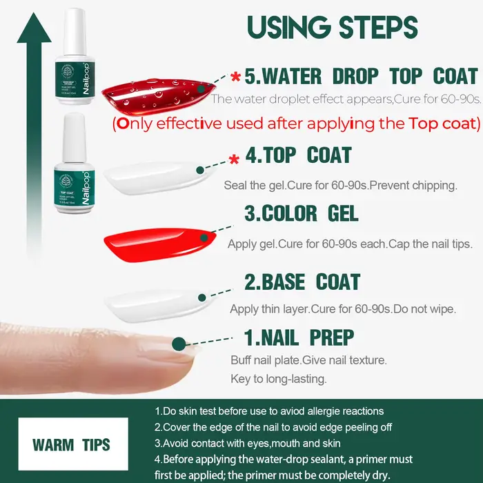 Nailpo HEMA/TPO Free Water Drop Top Coat Sans Résidu Auto-Nivelant Séchage Rapide en 5 Secondes Longue Durée 15ml Parfait pour Effet 3D Qualité Supérieure 1/2pc