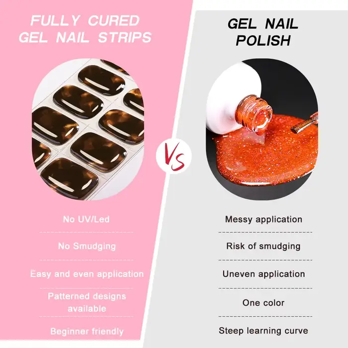 Autocollants pour ongles en gel sans UV