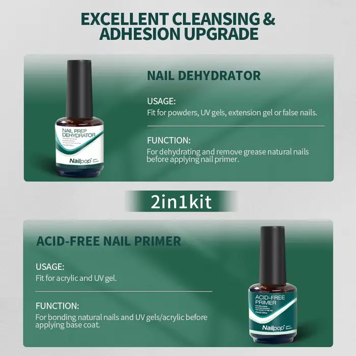 Nailpop 2 pièces déshydrateur d'ongle et ensemble d'apprêt pour vernis Gel Transparent séchage rapide Agent de liaison des ongles Kit de fournitures de préparation de manucure