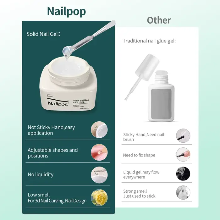 Nailpop – colle Gel solide pour ongles à pression