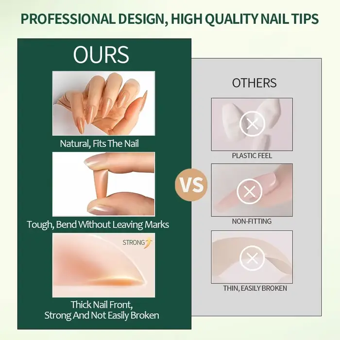 Nailpop 3-en-1 nu naturel doux ongles conseils ensemble 140 pièces tons de peau presse
