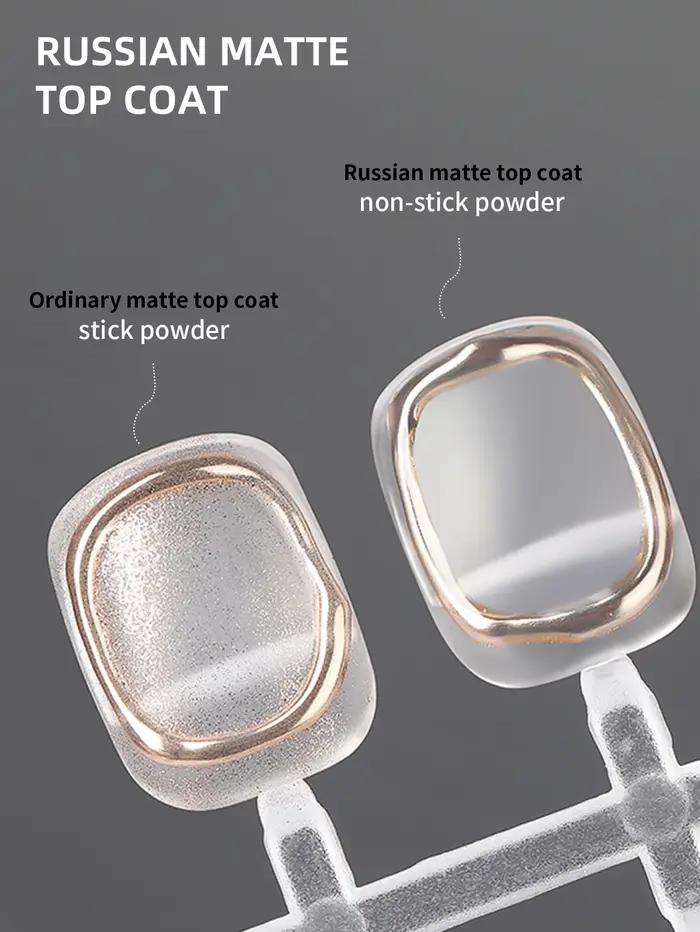 Rubbian – manteau de robinet mat pour ongles, couche de caoutchouc transparente longue durée, vernis