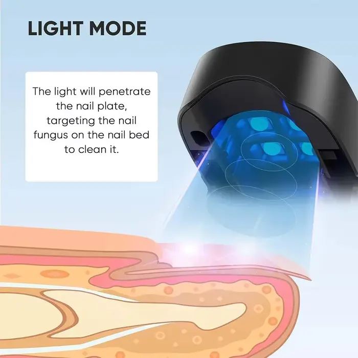 Appareil laser LED pour le traitement des mycoses des ongles