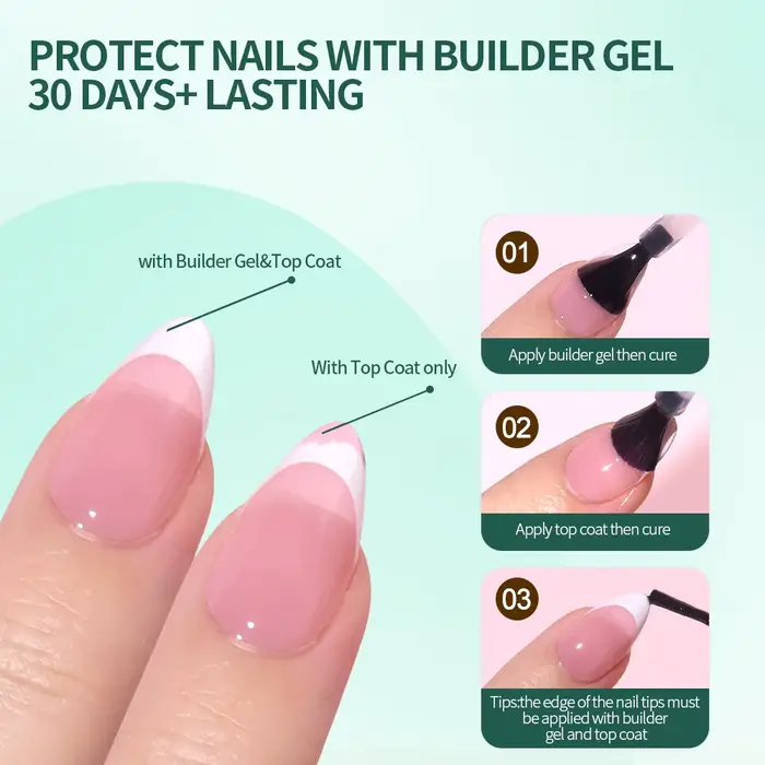 Nailpop 3 en 1 ongles à pointe française pré-colorés presse rapide et facile