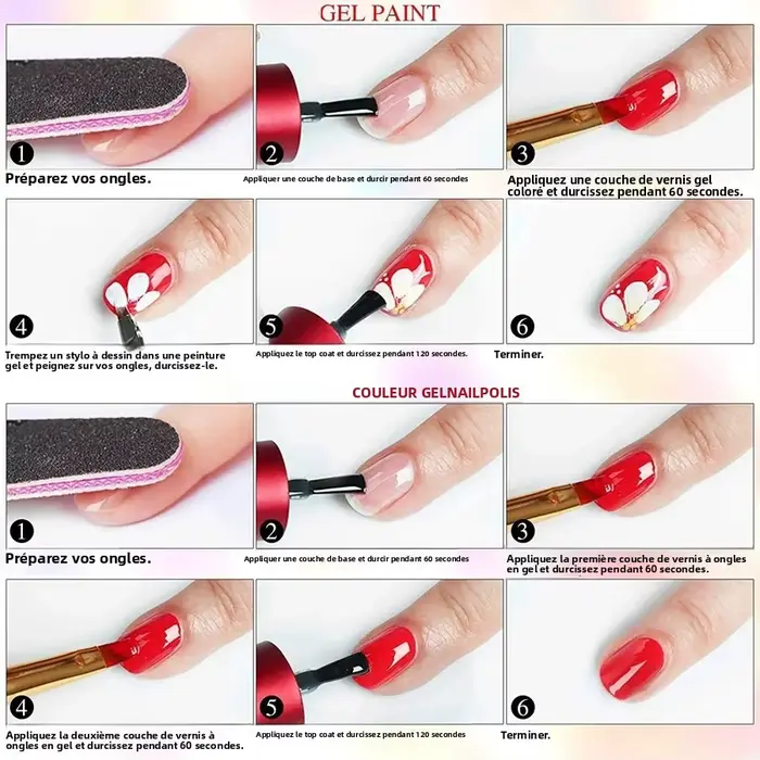 Kit de peinture Gel pour Nail Art