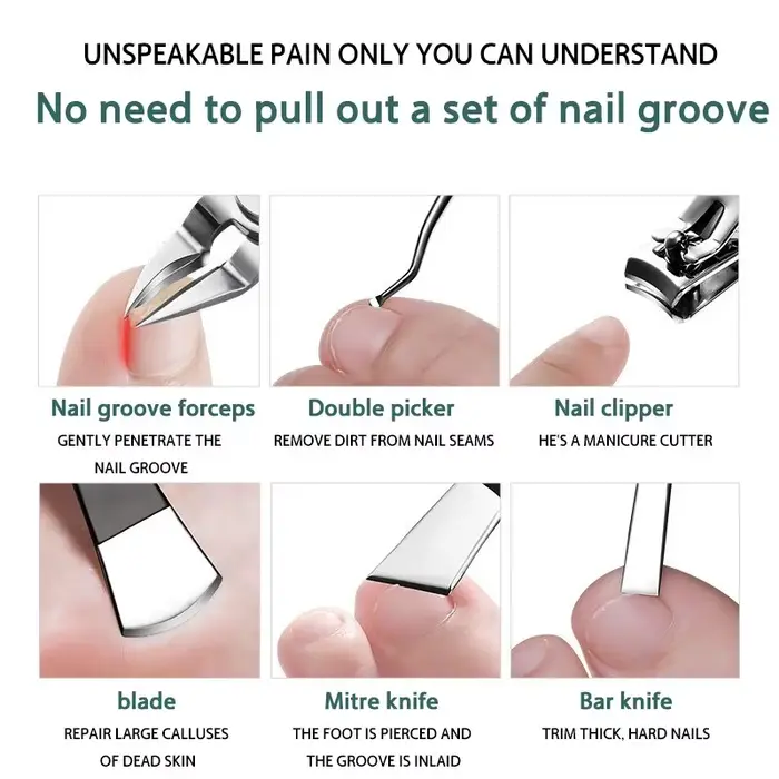 Ensemble de coupe-ongles pour Paronychia