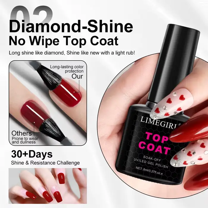 Base de vernis à ongles
