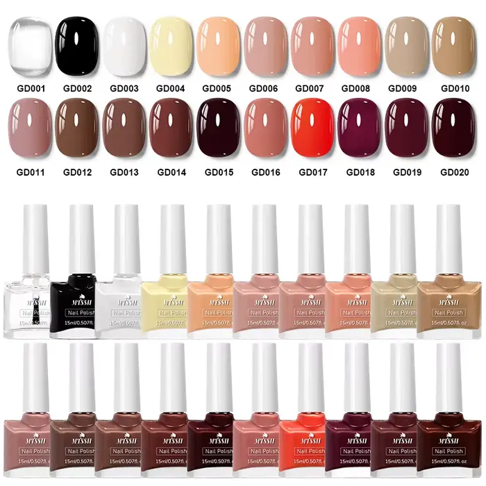 Vernis à ongles à base d'eau