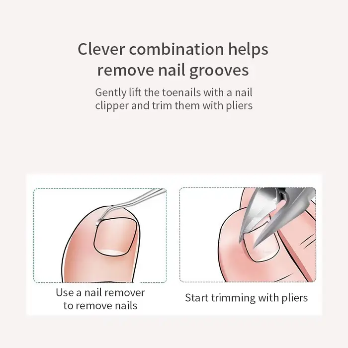 Coupe-ongles pour pédicure et manucure
