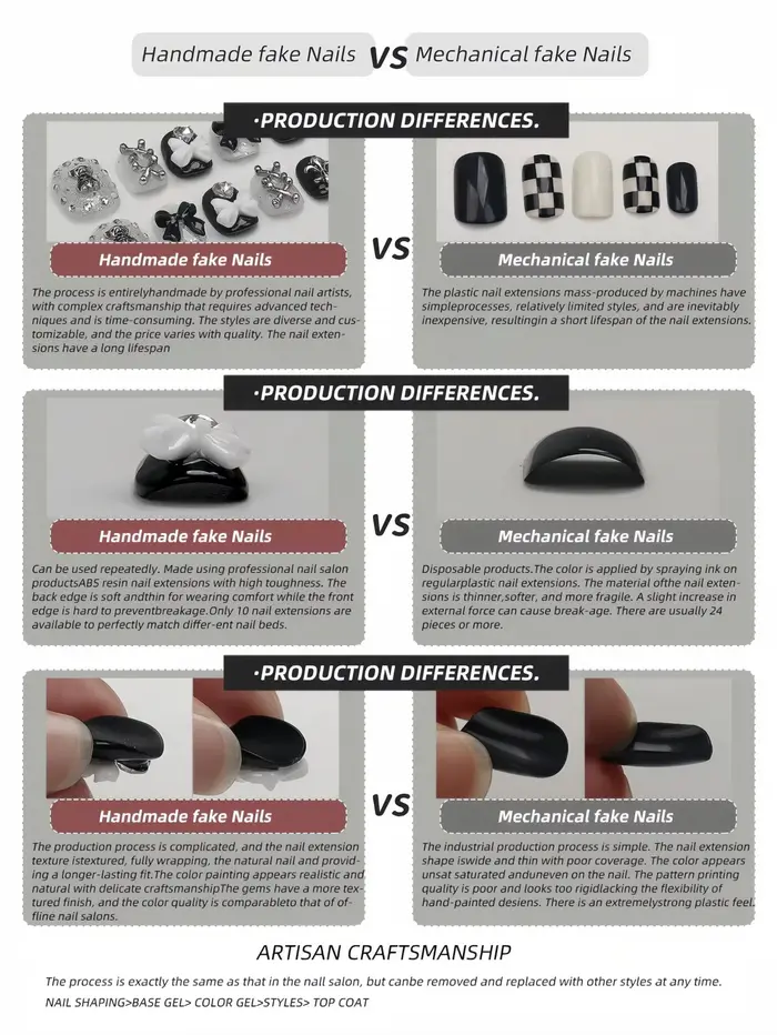 10 pièces d'ongles artificiels faits à la main, à couverture complète, de longueur moyenne, couleur nude avec pointes françaises blanc laiteux, petites points rouges et embellissements délicats en str