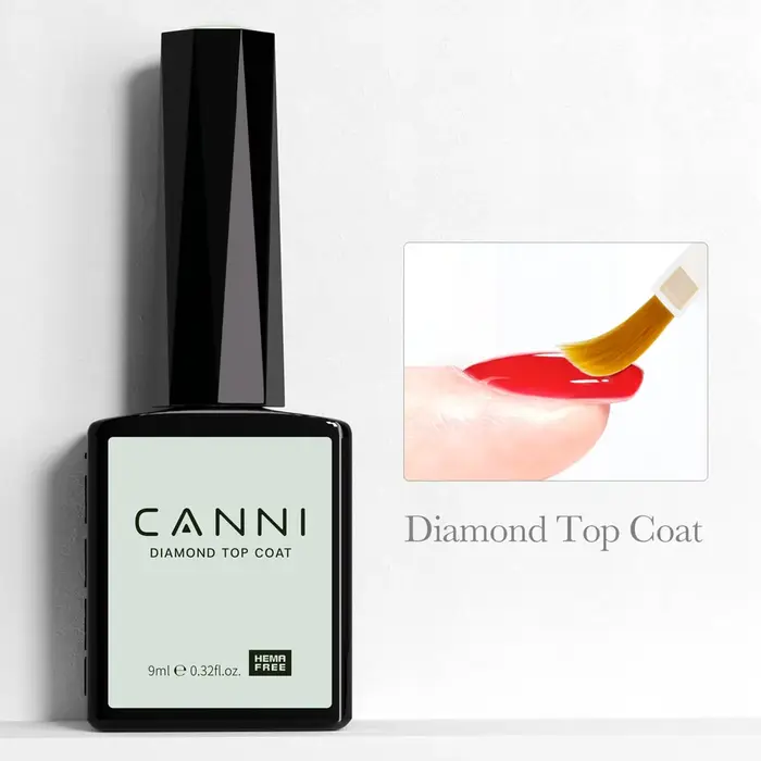 CANSettlement-Verhéritage à ongles gel