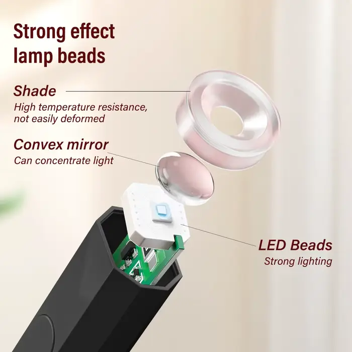YIKOOLIN Portable sèche-ongles Machine USB Mini sèche-ongles lampe UV LED lumière des ongles pour le
