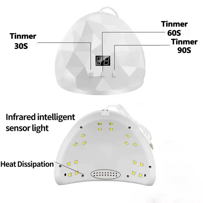 Lampe UV LULAA pour séchage des ongles