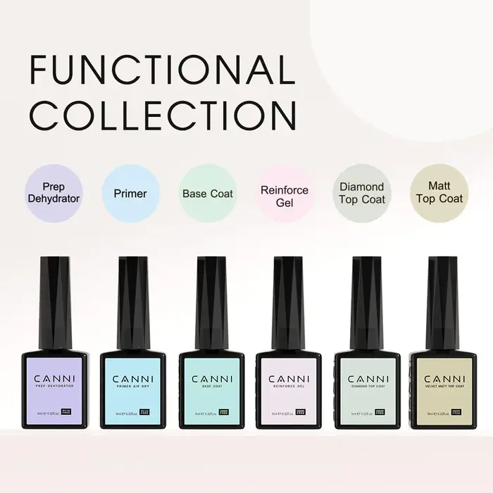 CANNI gelée couleur rose vernis à ongles Hema vernis Pastel gratuit Semi Permanent Venalisa Gel à ongles français trempé maintenant tuyau couche de finition