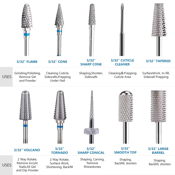 Foret à ongles rotatif, fraise à ongles, perceuse électrique pour outils de manucure et de pédicure,