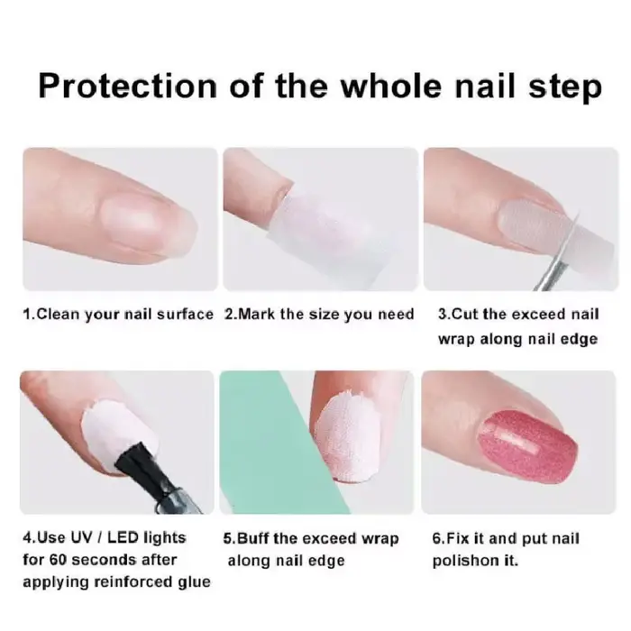 Réparation d'emballage des ongles