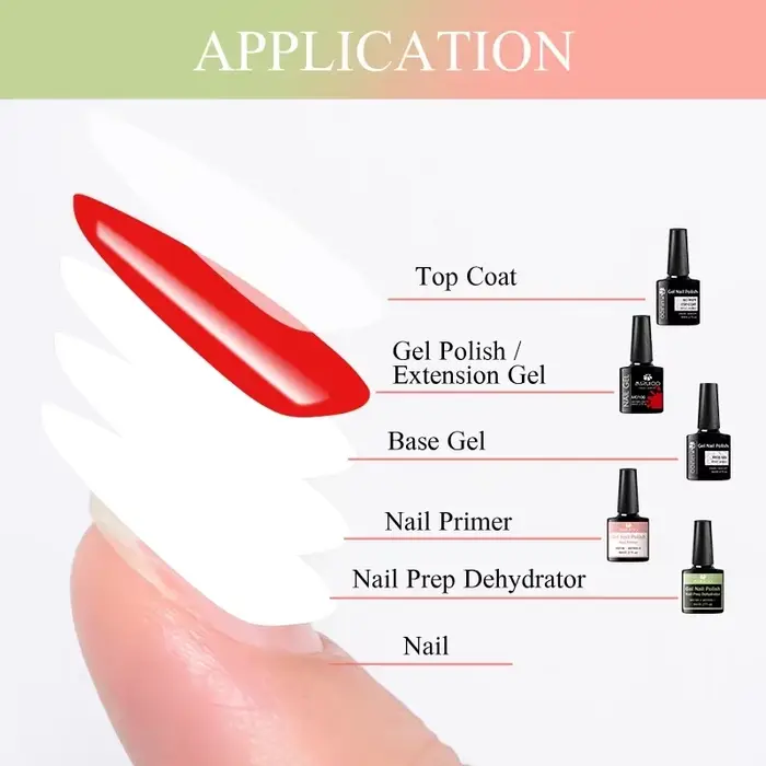 Kit de Gel à ongles fonctionnel 6 pièces-déshydrateur d'ongles
