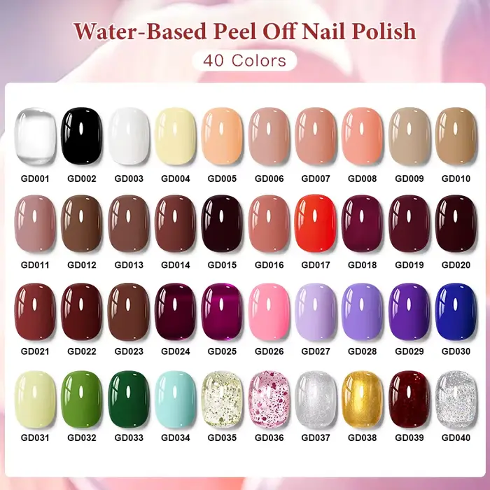 Vernis à ongles à base d'eau