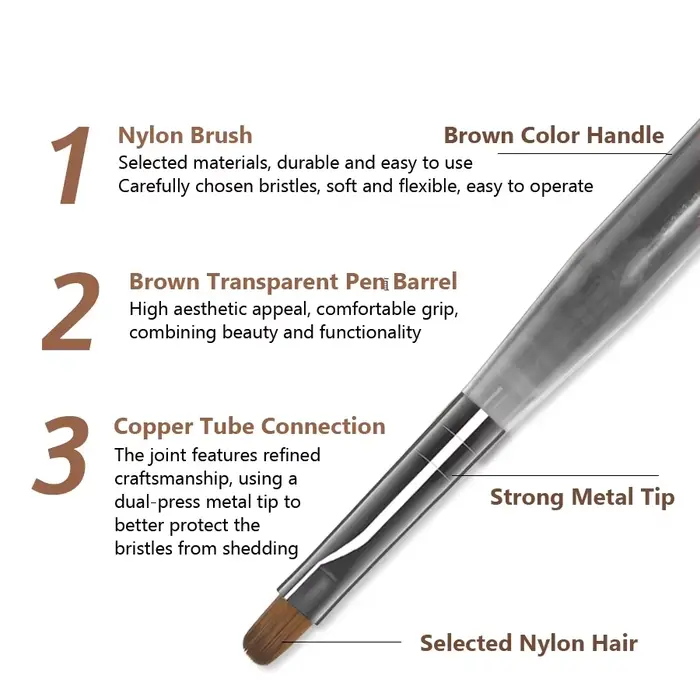 Ensemble de brosses à ongles en acrylique pour Gel UV, Extension de pointes d'ongles, outils de Salo