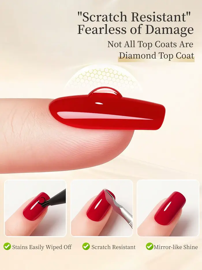 XEIJAYI Gel de Soin des Ongles Fonctionnel 15g