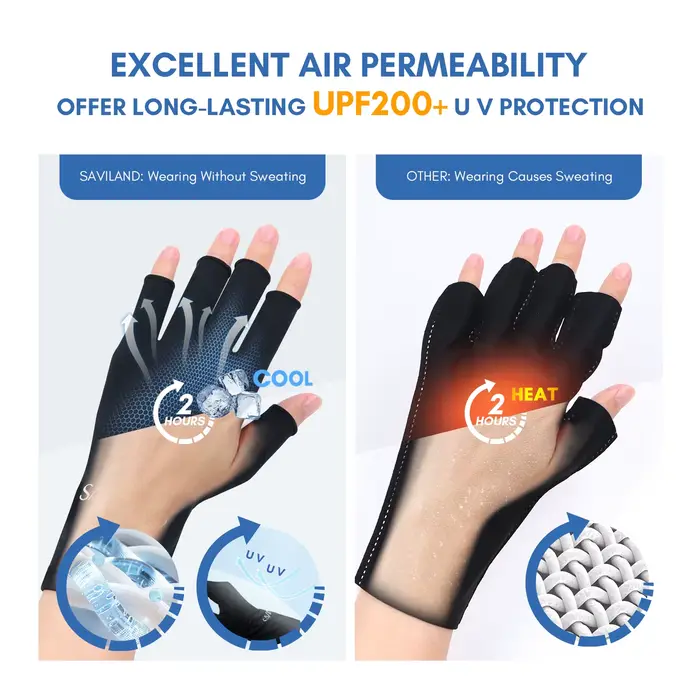 SAVILAND gants de Protection UV professionnels pour manucure en Gel Anti UVA UVB UPF200 +