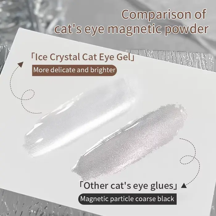 Vernis à ongles gel effet œil de chat argenté cristal de glace RS NAIL 10g