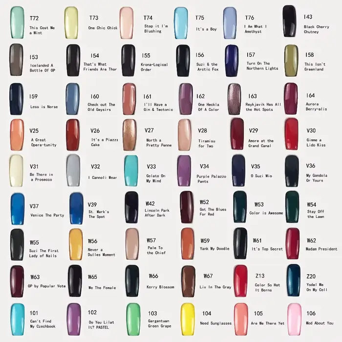 Vernis à ongles Gel UV 15ml