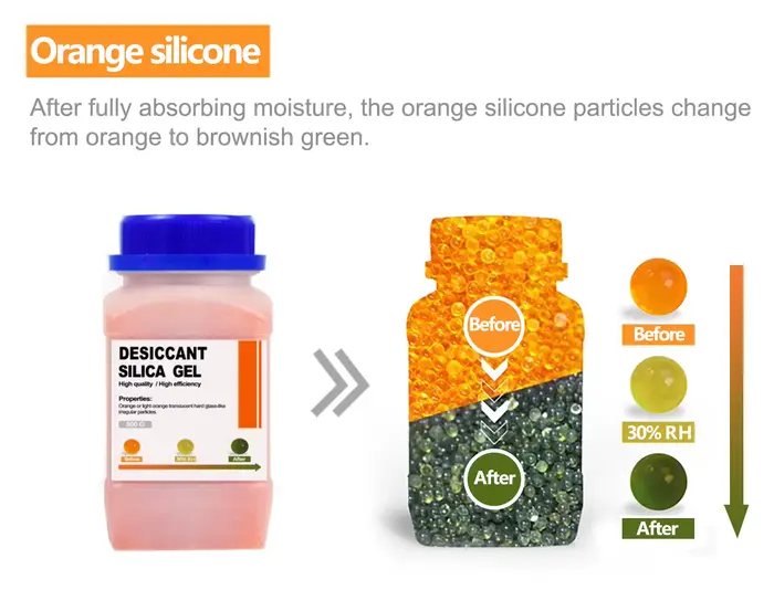Bouteilles de perles de Gel de silice réutilisables