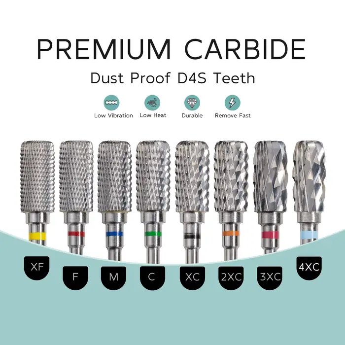 HYTOOS forets à ongles de sécurité 13mm baril anti-poussière D4S forets en carbure pour droitier pou