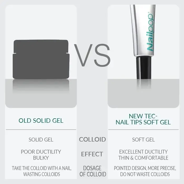 Nailpop Pro doux ongles conseils Gel colle 20g adhésif faux