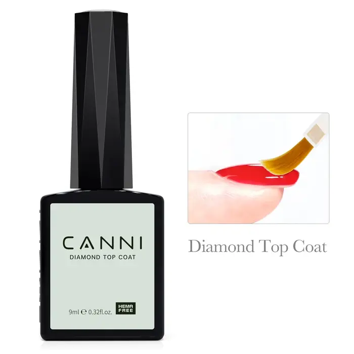 # 9171 CANNI Vernis à ongles en gel 9ml Bleu Glacé Clair HEMA FREE TPO