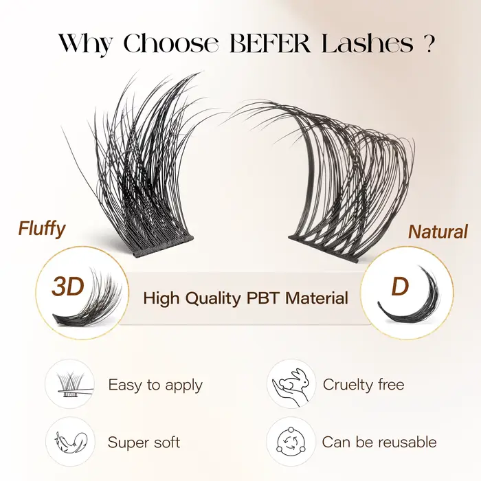 BEFER-Extensions de Faux-Cils Naturels Individuels, Volume Moelleux, Boucles D, DIY