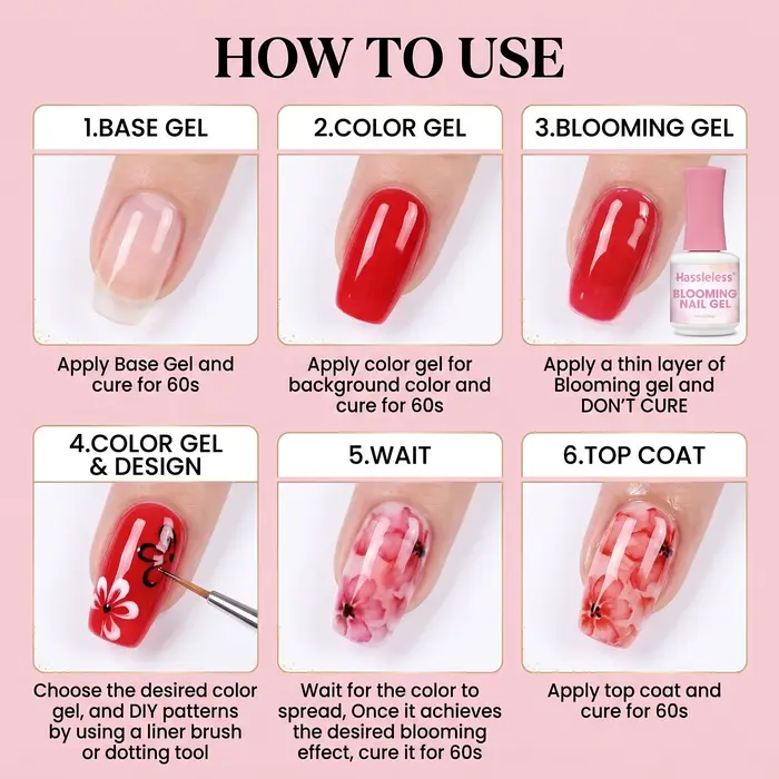 Ce gel pour ongles de 15 ml est un gel fonctionnel à effet blooming qui rehausse l'art et la beauté du nail art. C'est comme ça